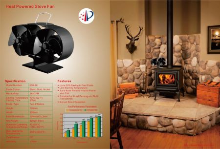 fans for woodstoves